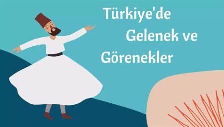 Türk Halk Kültürü: Gelenekler, Görenekler ve İnançlar