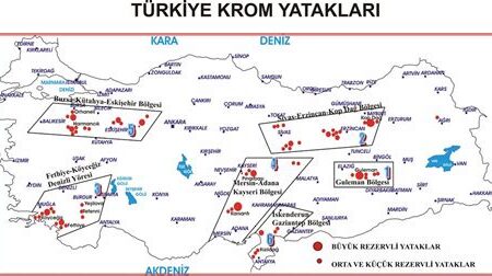 Türklerin Maden ve Metalurji Bilgisi: Bakır Çağından Demir Çağına