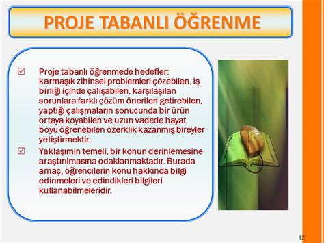 Karmaşık Bilgileri Basitleştirerek Öğrenme