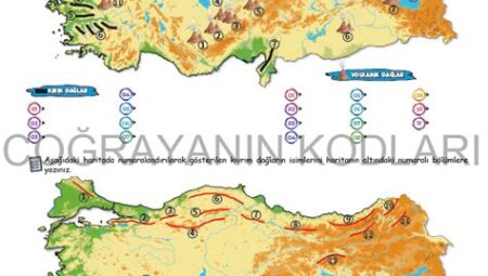 KPSS Coğrafyada Harita Bilgisini Geliştirme