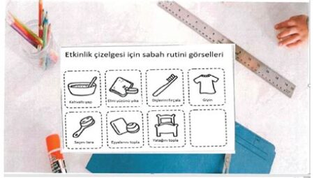 KPSS Hedefi İçin Günlük Rutin Oluşturma