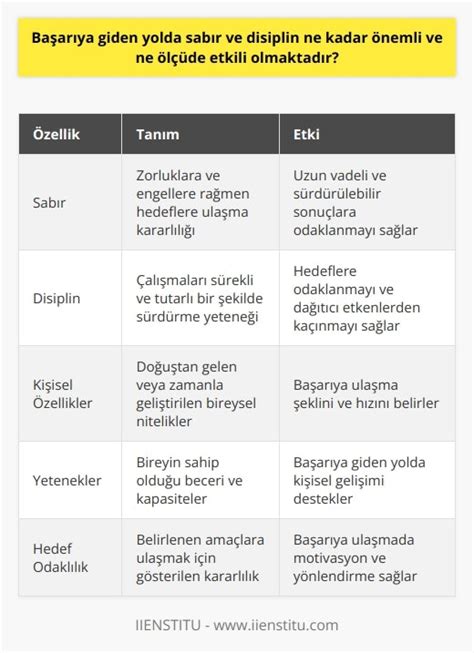 KPSS’de Başarının Anahtarı: Dikkat ve Disiplin