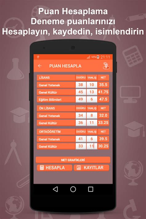 KPSS’ye Hazırlıkta Anlamlı Gruplandırma Tekniği